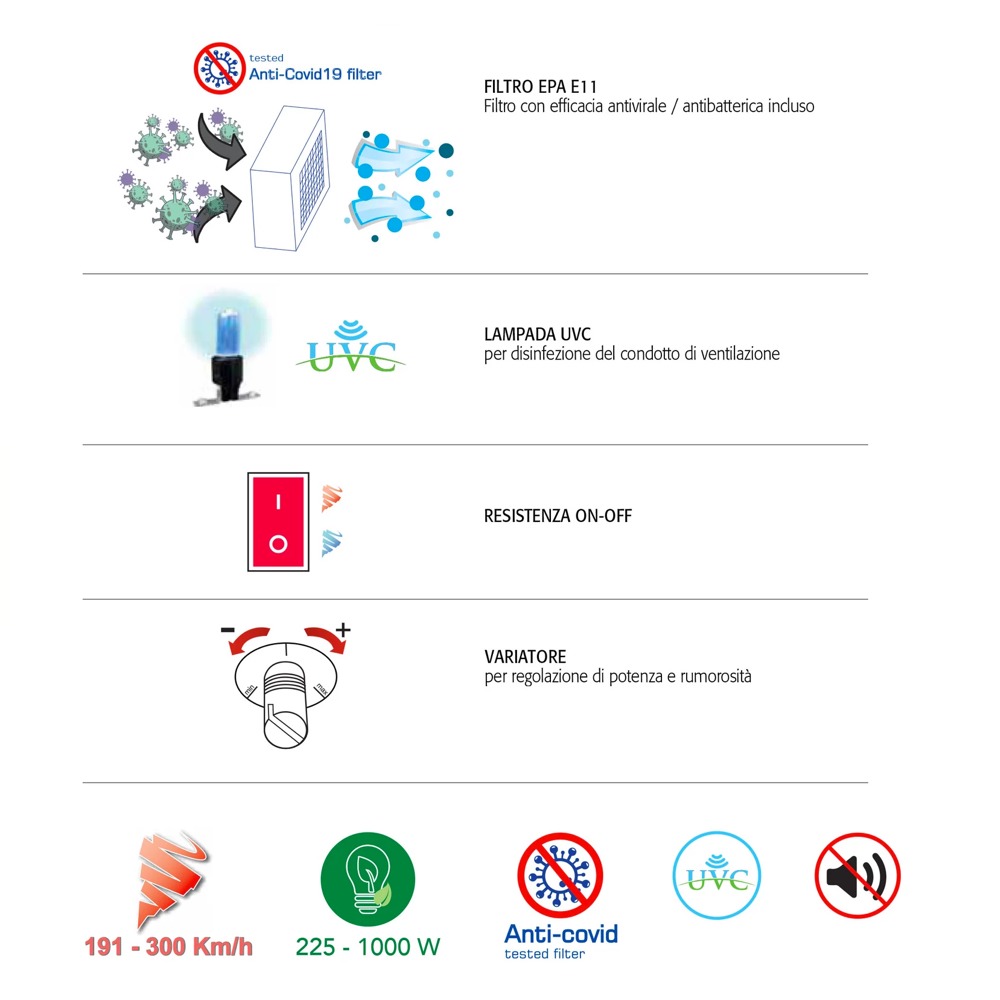 Asciugamani elettrico Dry Max UV - immagine 5